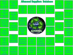 supplier-database